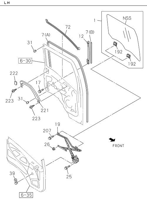 Partial Engine